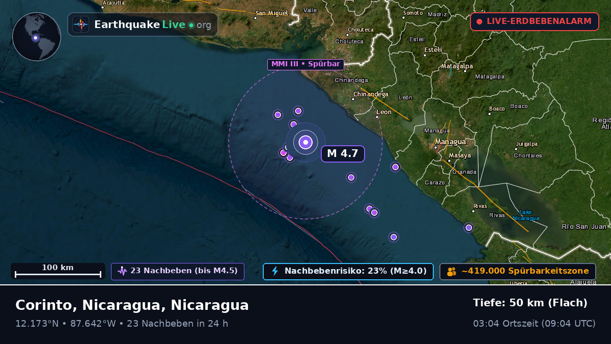 Karibisches Meer (Nicaragua)