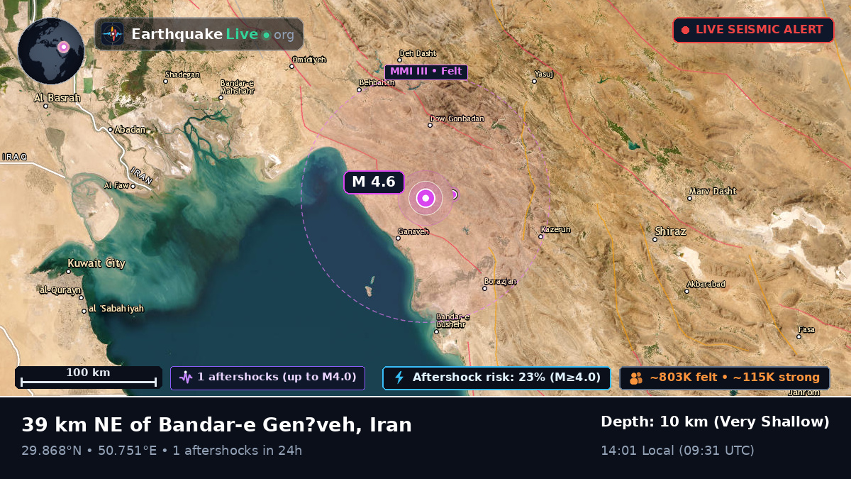 Khuzestan, Iran