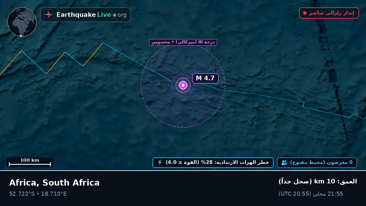 جنوب المحيط الأطلسي (South Africa)