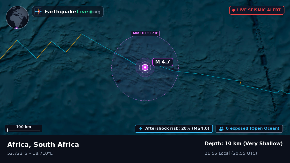 South Atlantic Ocean (South Africa)