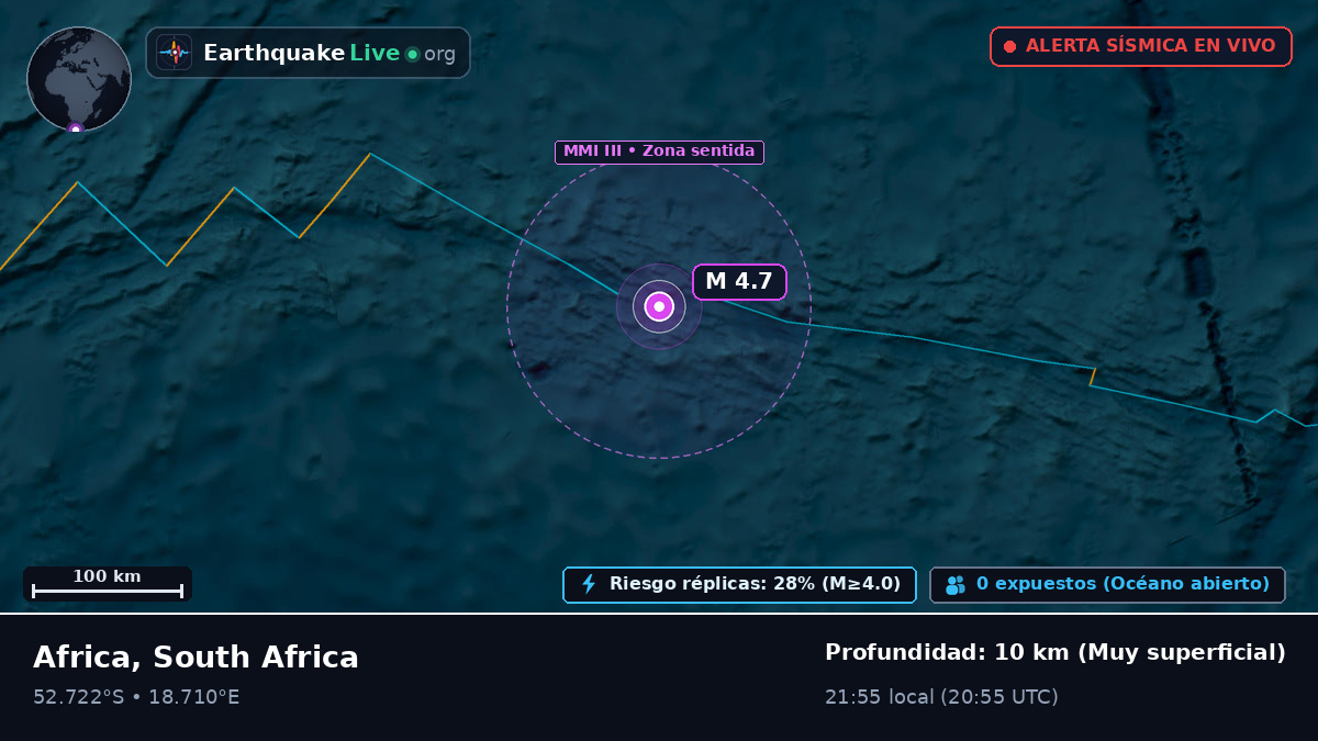 Océano Atlántico Sur (South Africa)