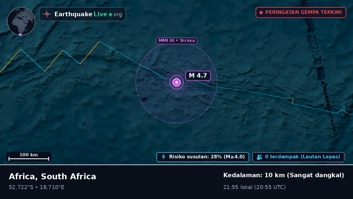 Samudra Atlantik Selatan (South Africa)