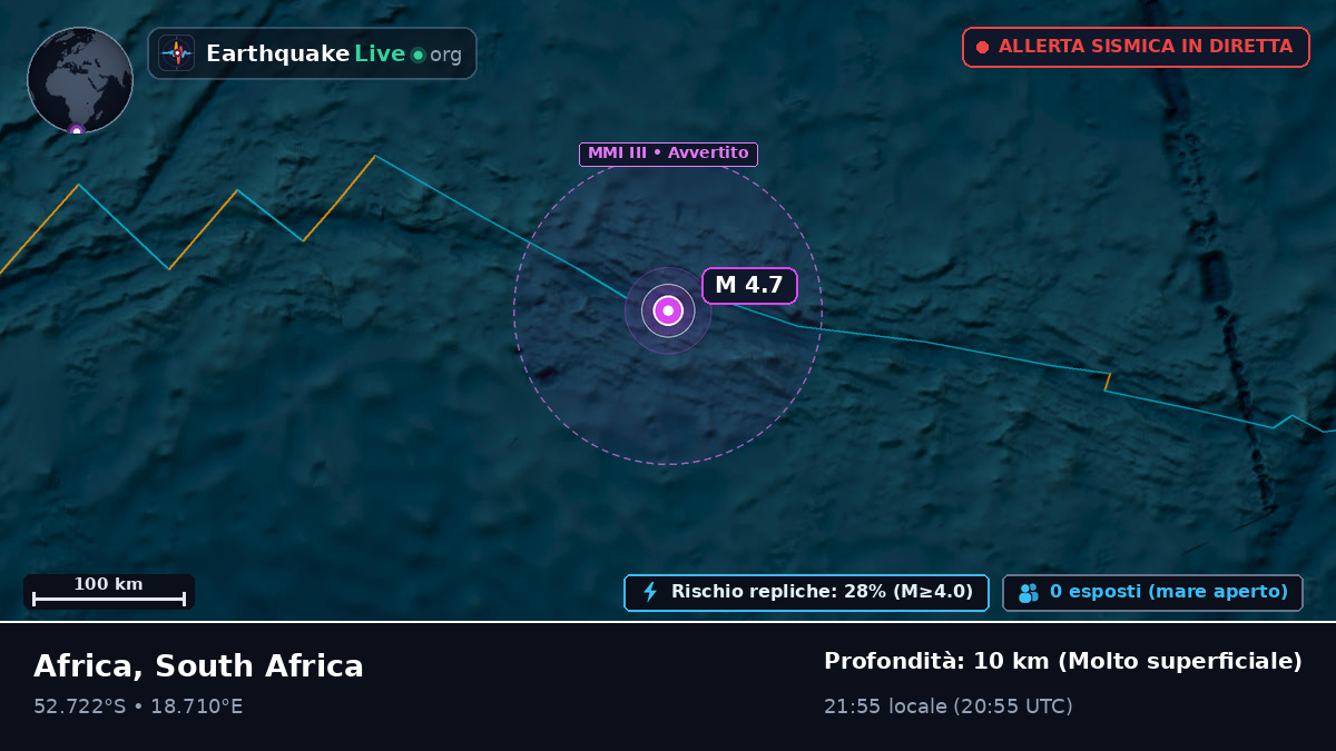 Oceano Atlantico meridionale (South Africa)