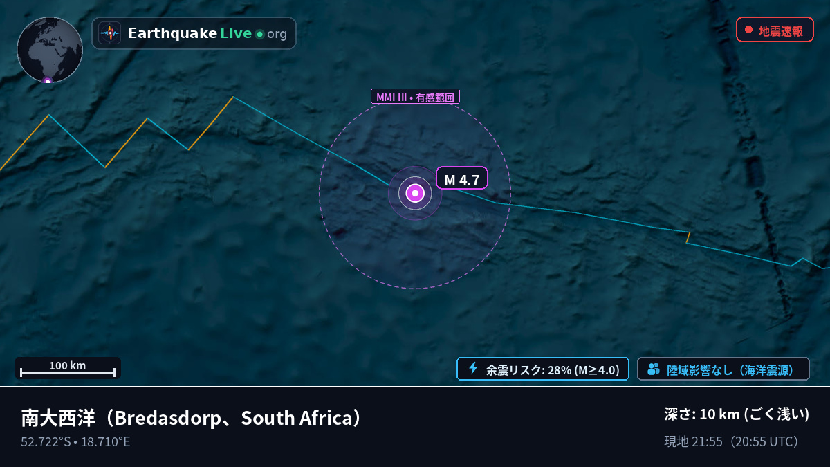 南大西洋 (South Africa)