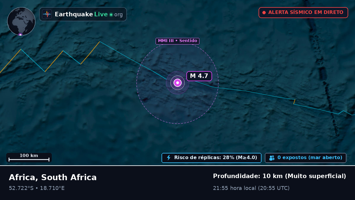 Oceano Atlântico Sul (South Africa)