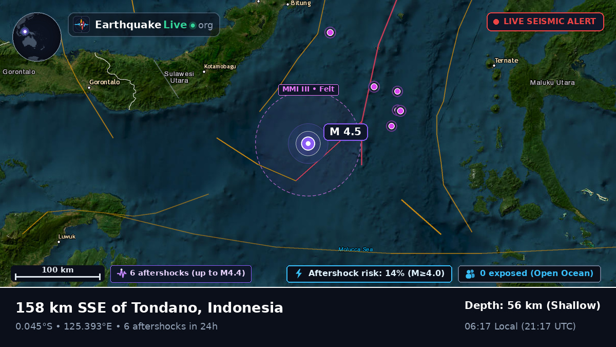 Molucca Sea (Indonesia)