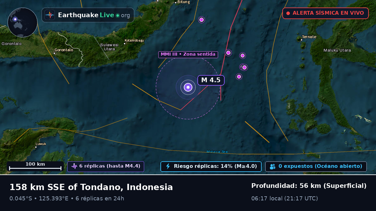 Mar de Molucas (Indonesia)