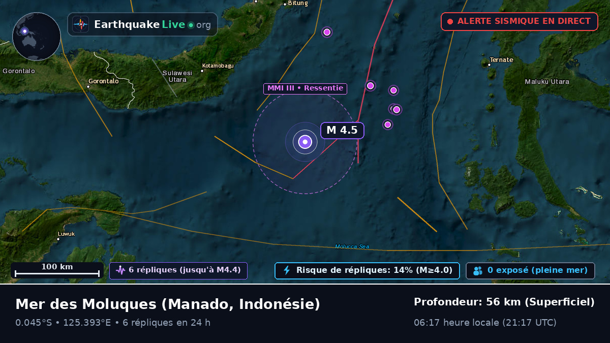 Mer des Moluques (Indonésie)