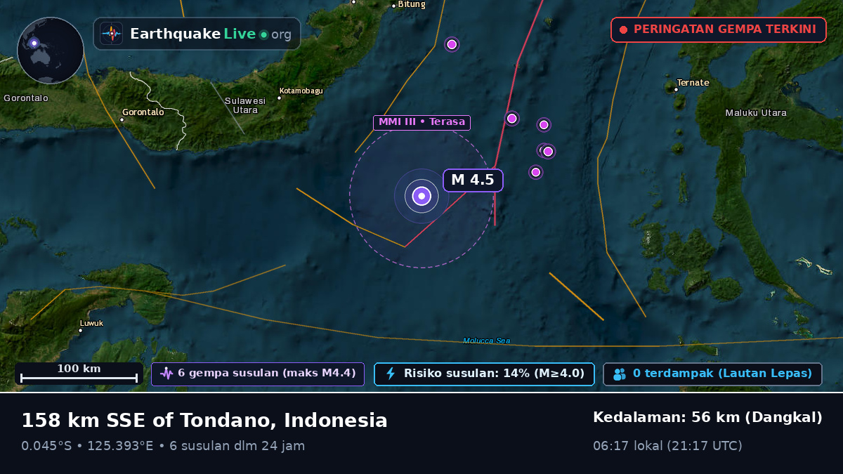 Laut Maluku (Indonesia)