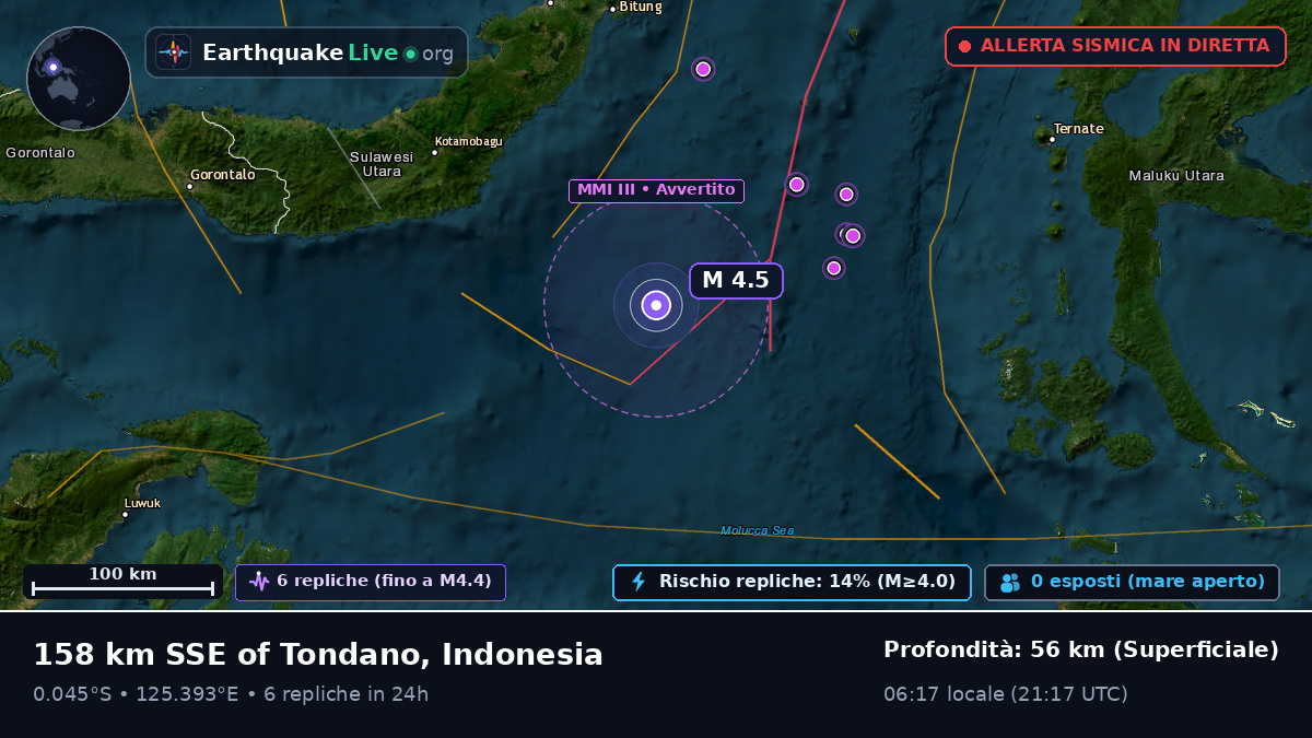 Mare delle Molucche (Indonesia)