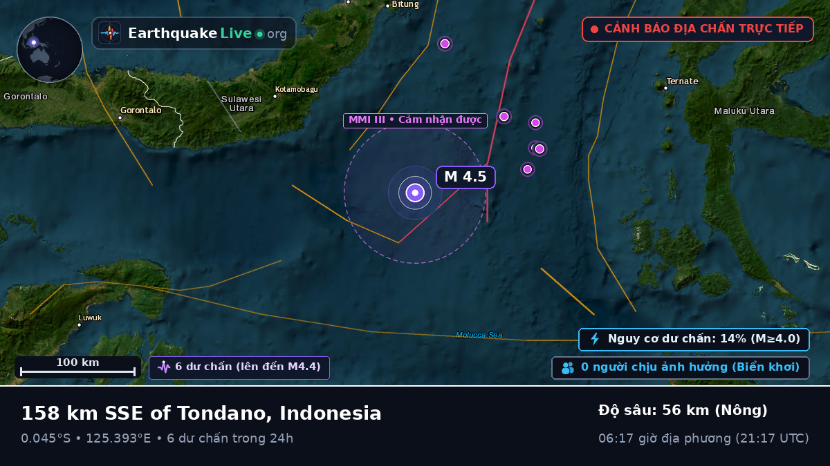 Biển Molucca (Indonesia)