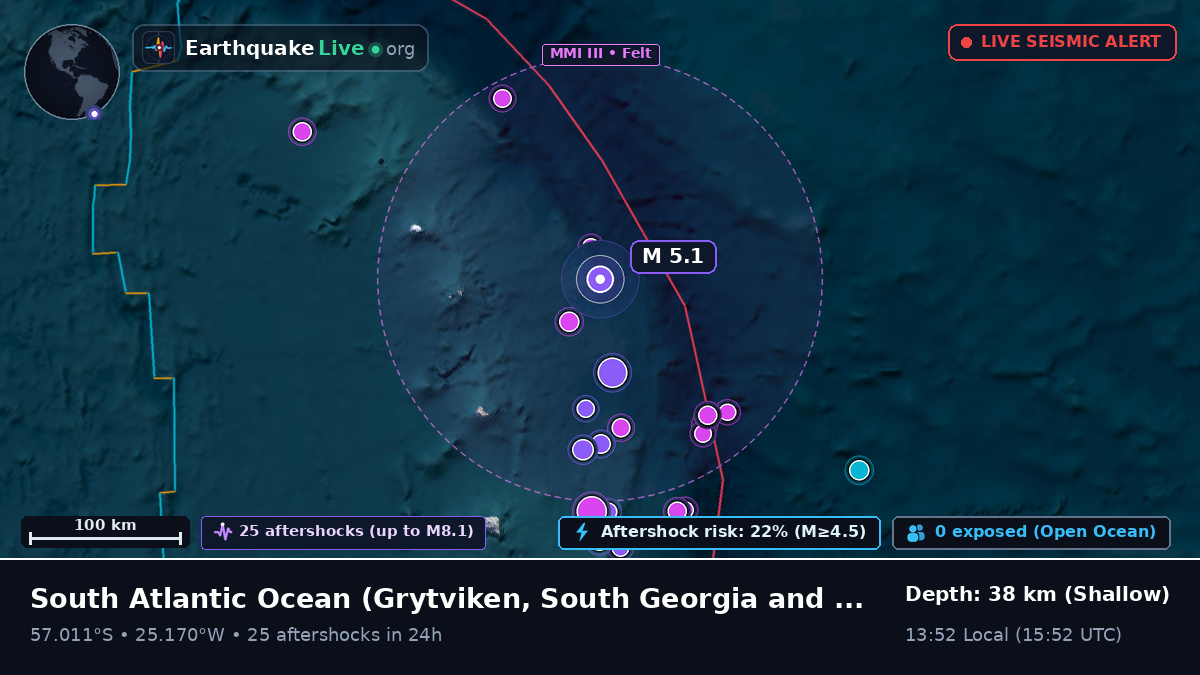 South Atlantic Ocean (South Georgia and the Islands)