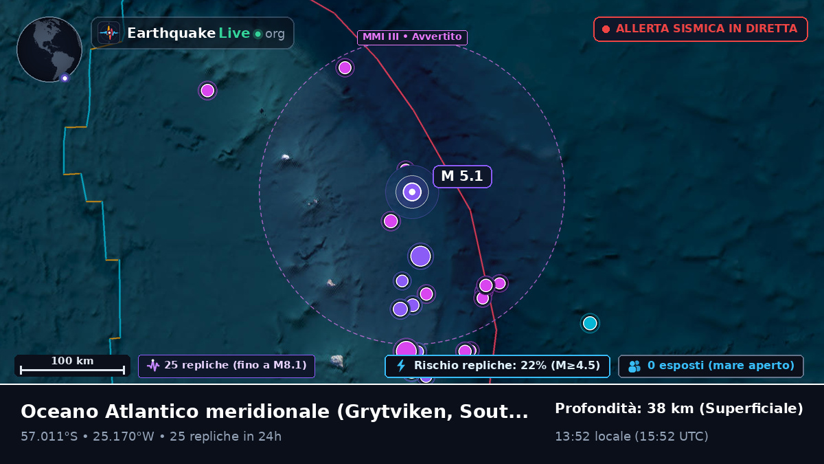 Oceano Atlantico meridionale (South Georgia and the Islands)
