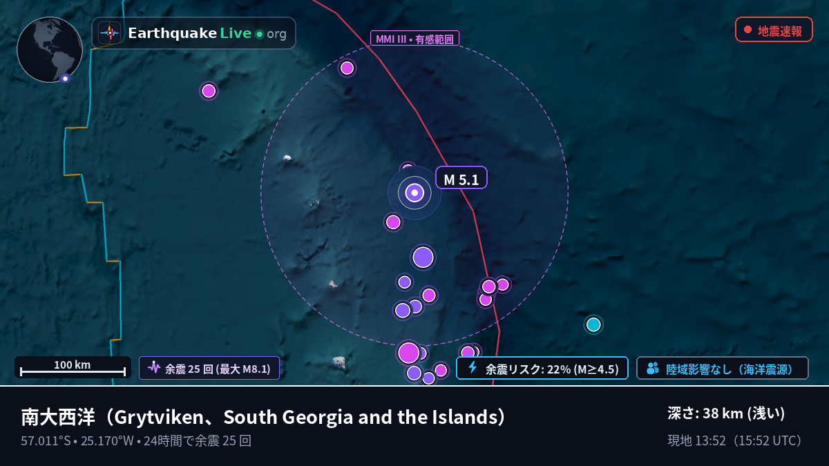 南大西洋 (South Georgia and the Islands)