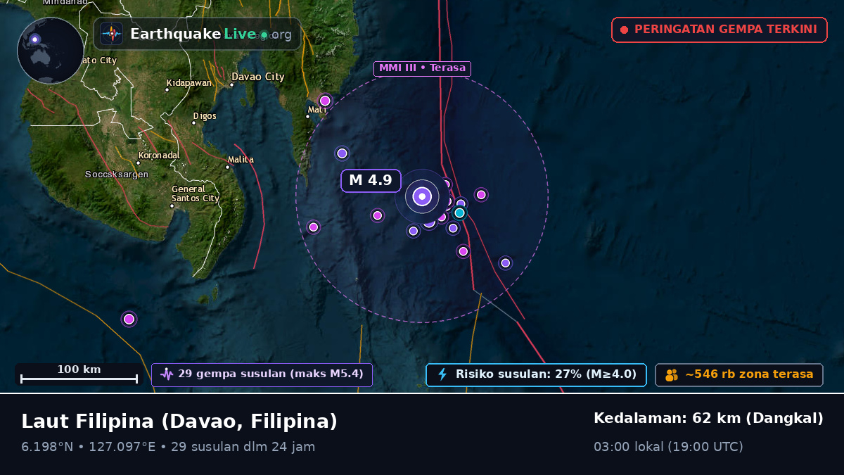 Laut Filipina (Filipina)