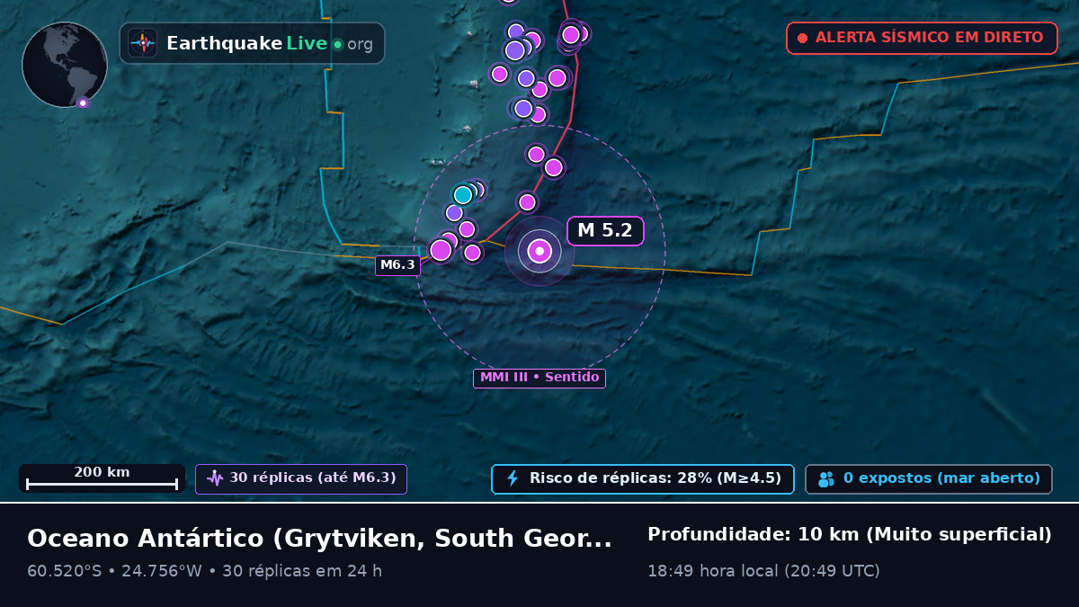 Oceano Antártico (South Georgia and the Islands)
