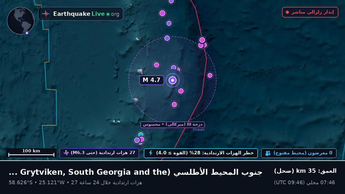 جنوب المحيط الأطلسي (South Georgia and the Islands)