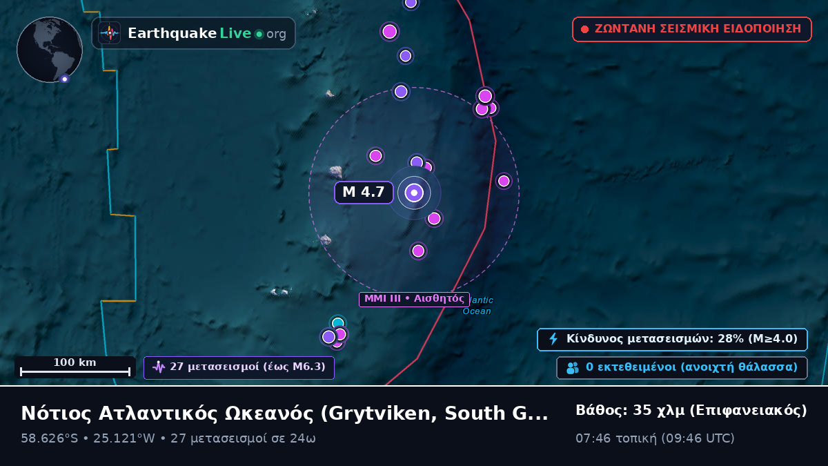Νότιος Ατλαντικός Ωκεανός (South Georgia and the Islands)