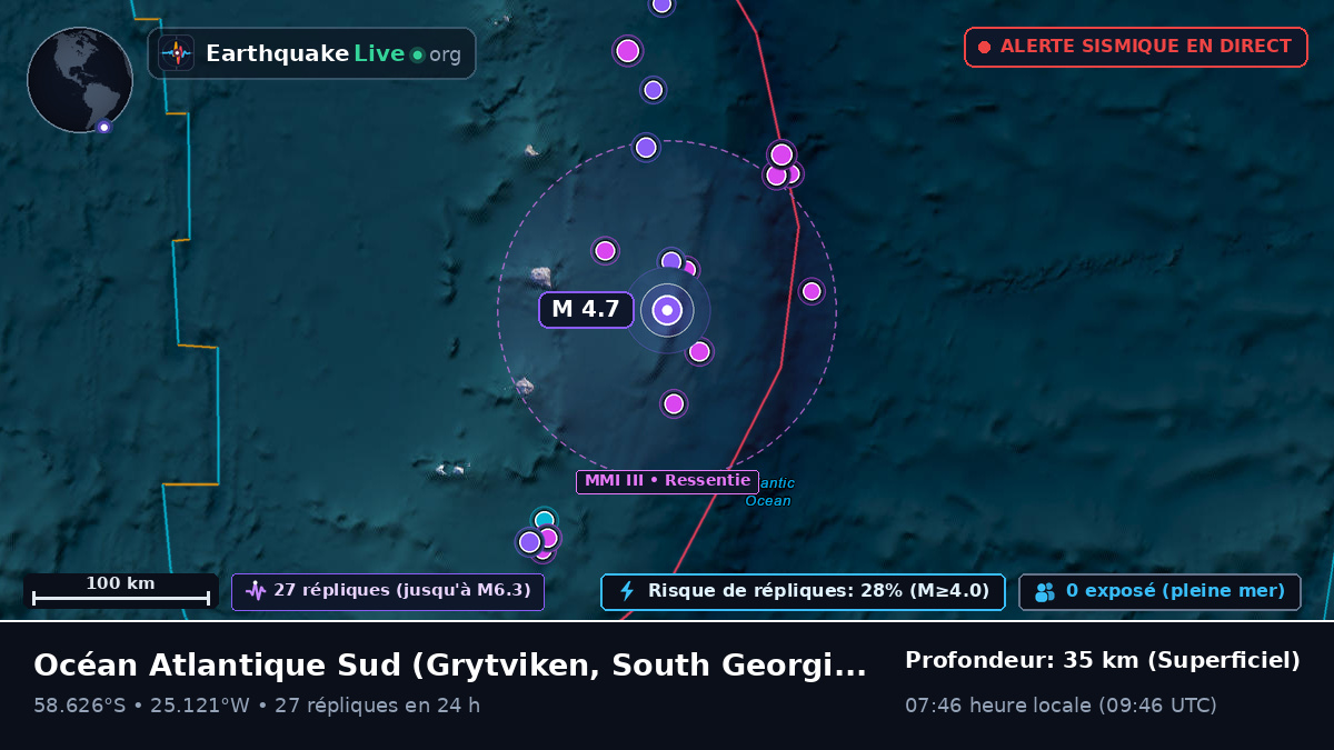 Océan Atlantique Sud (South Georgia and the Islands)