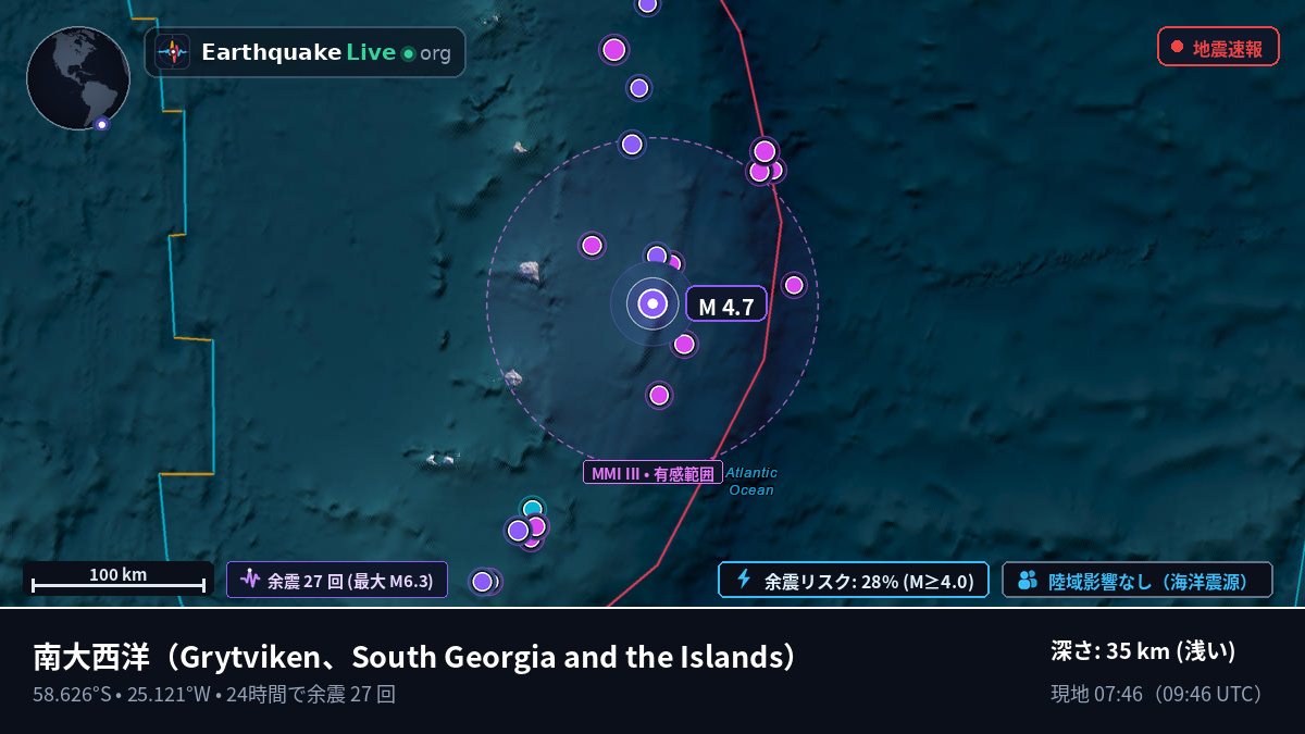 南大西洋 (South Georgia and the Islands)