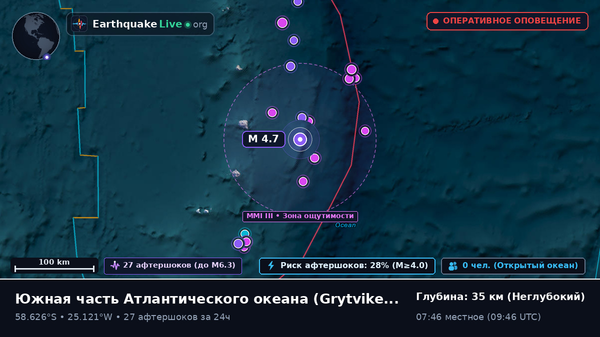 Южная часть Атлантического океана (South Georgia and the Islands)