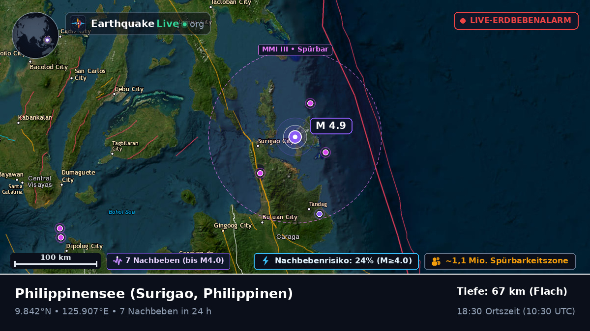 Philippinensee (Philippinen)