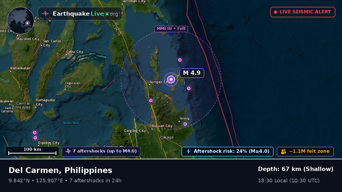 Philippine Sea (Philippines)