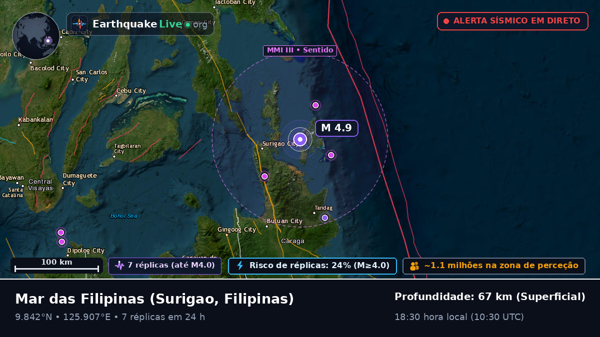 Mar das Filipinas (Filipinas)