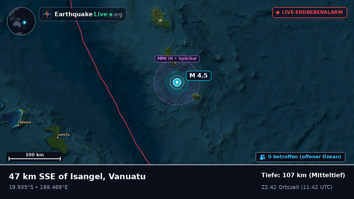 Südpazifik (Vanuatu)