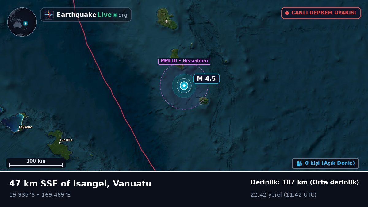 Güney Pasifik Okyanusu (Vanuatu)