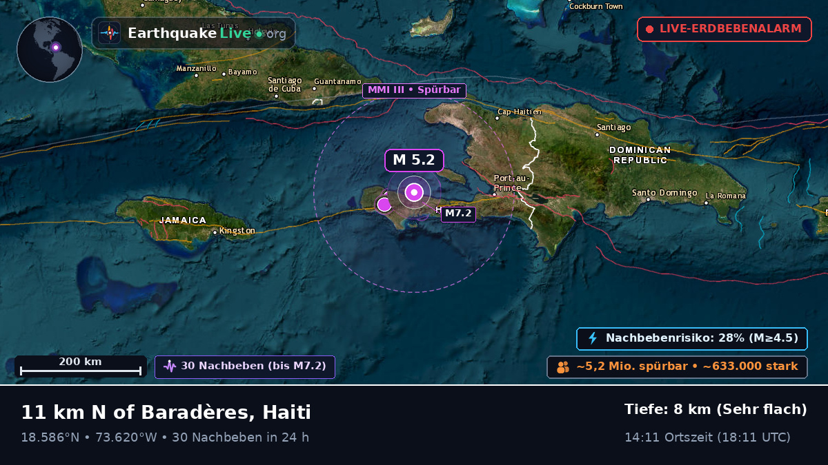 Karibisches Meer (Haiti)