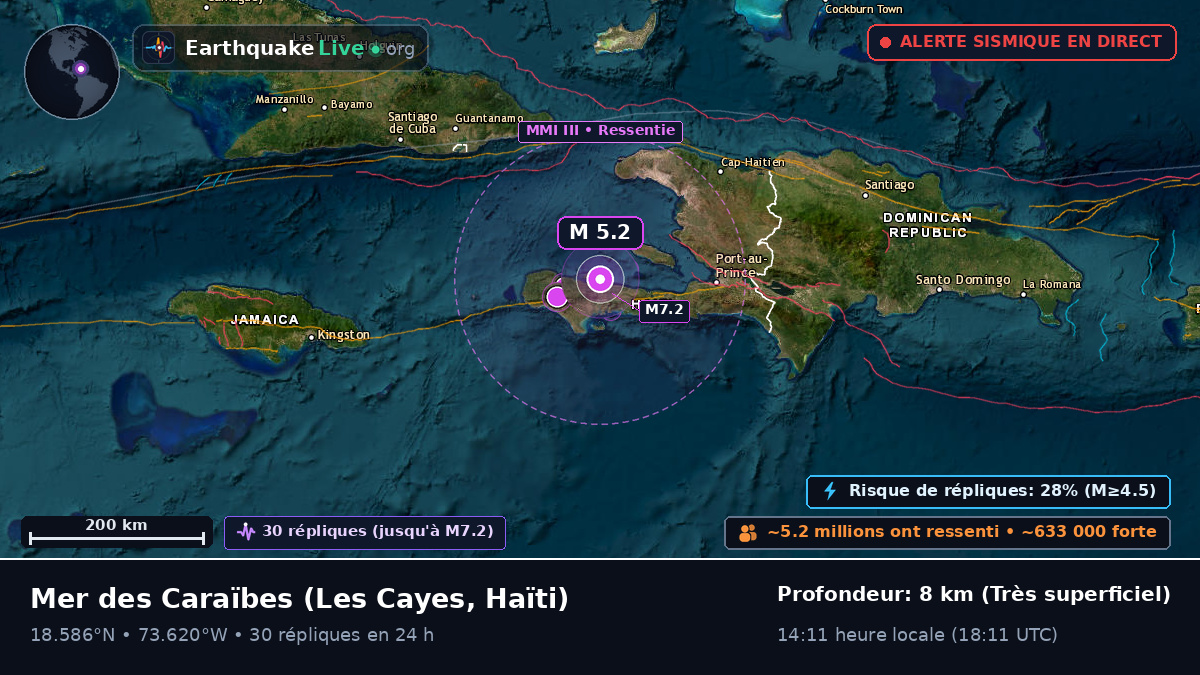 Mer des Caraïbes (Haïti)