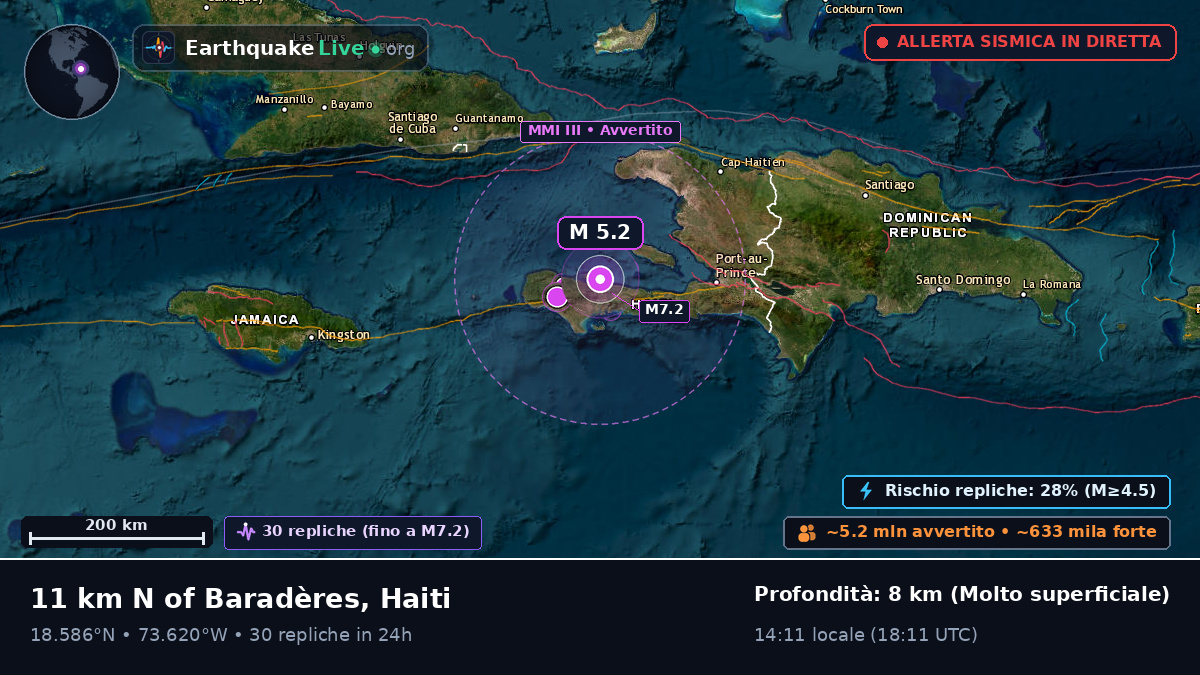 Mar dei Caraibi (Haiti)