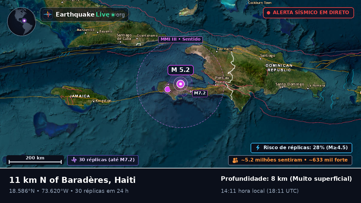 Mar das Caraíbas (Haiti)