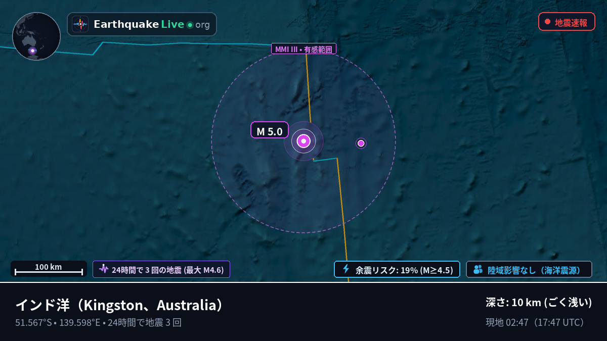 インド洋 (Australia)