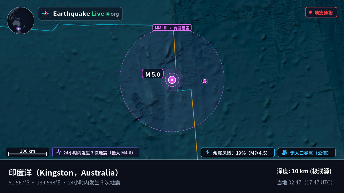 印度洋 (Australia)