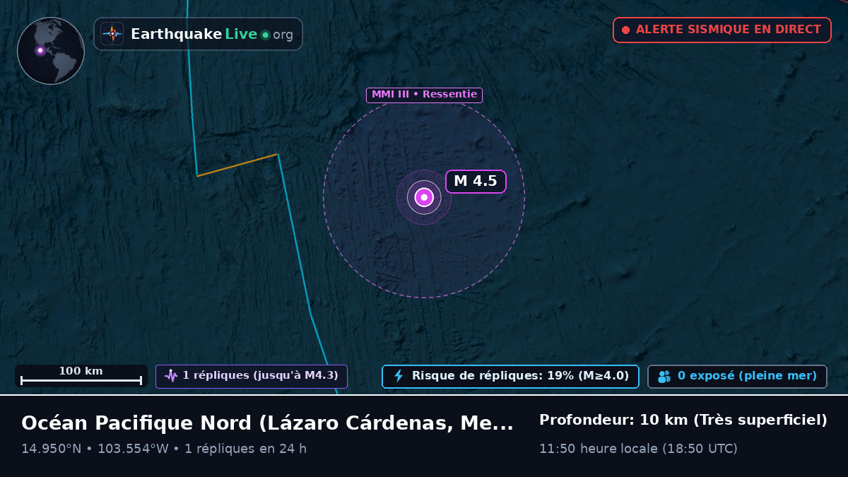Océan Pacifique Nord (Mexique)