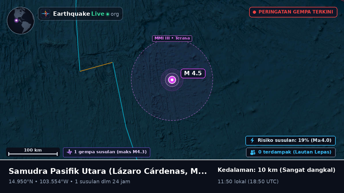 Samudra Pasifik Utara (Meksiko)