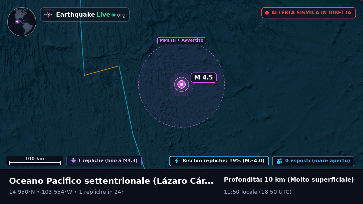 Oceano Pacifico settentrionale (Messico)
