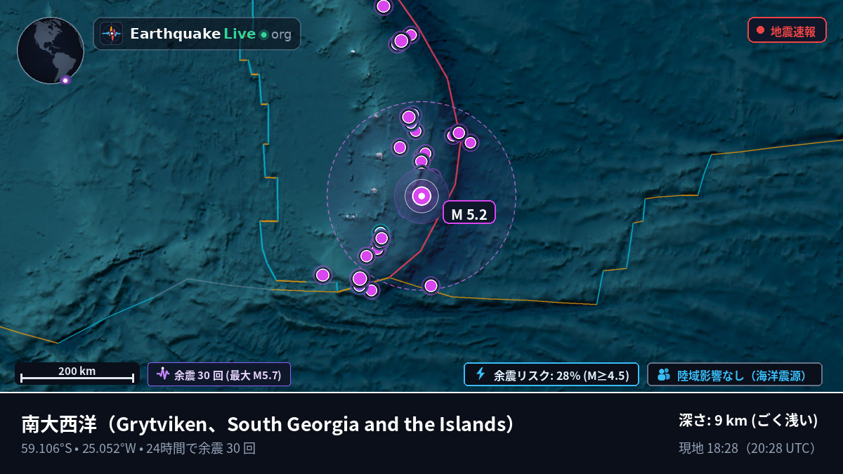 南大西洋 (South Georgia and the Islands)