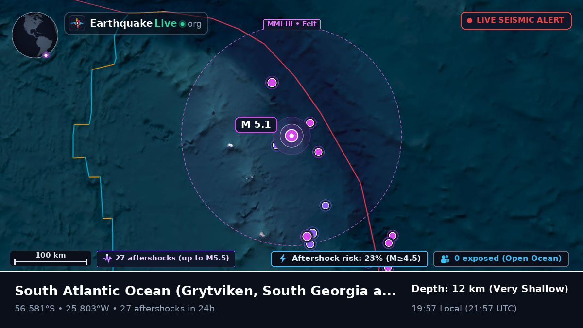 South Atlantic Ocean (South Georgia and the Islands)