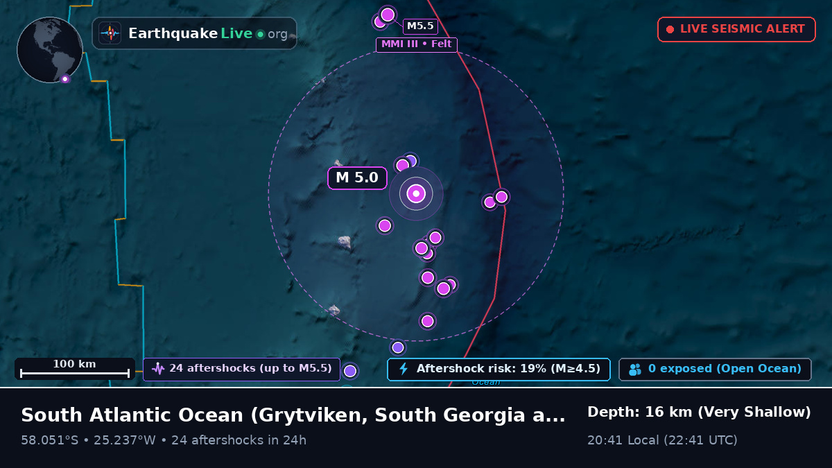 South Atlantic Ocean (South Georgia and the Islands)