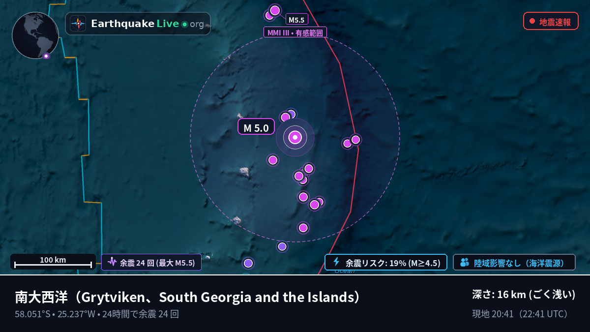 南大西洋 (South Georgia and the Islands)