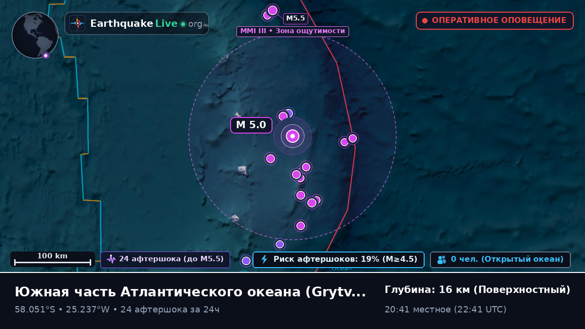 Южная часть Атлантического океана (South Georgia and the Islands)
