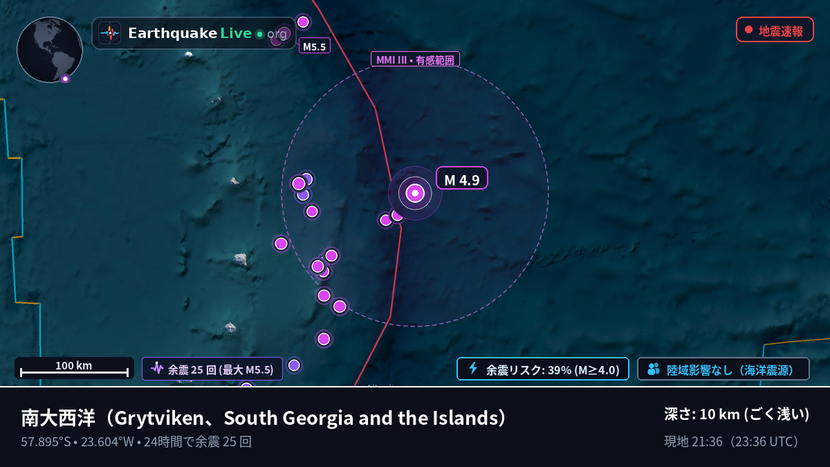 南大西洋 (South Georgia and the Islands)