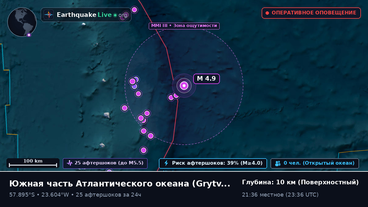 Южная часть Атлантического океана (South Georgia and the Islands)