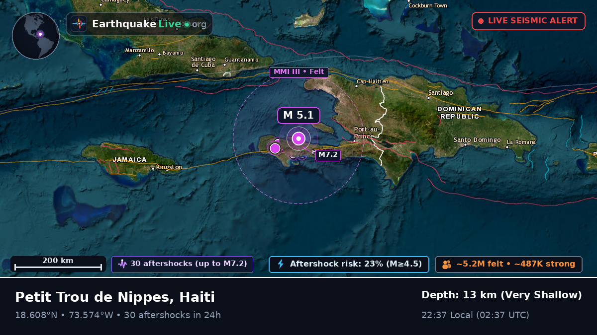 Caribbean Sea (Haiti)