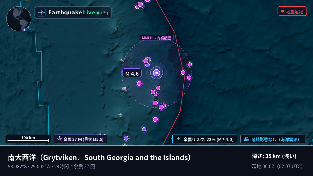 南大西洋 (South Georgia and the Islands)