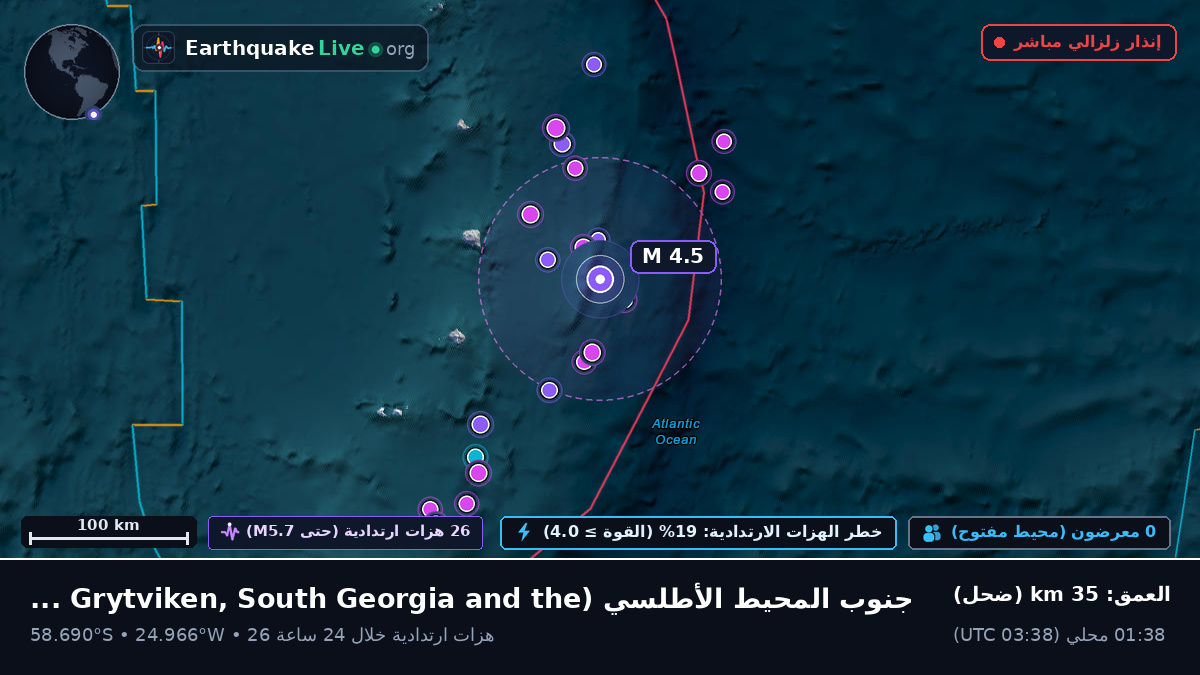 جنوب المحيط الأطلسي (South Georgia and the Islands)