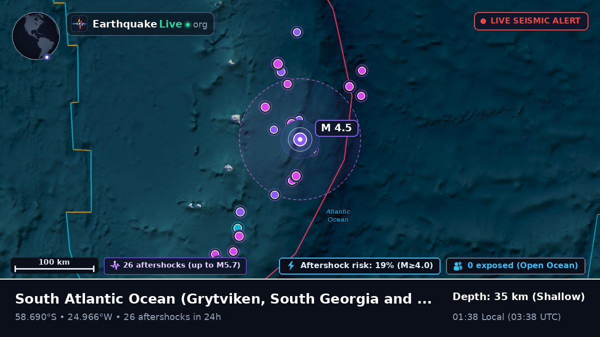 South Atlantic Ocean (South Georgia and the Islands)
